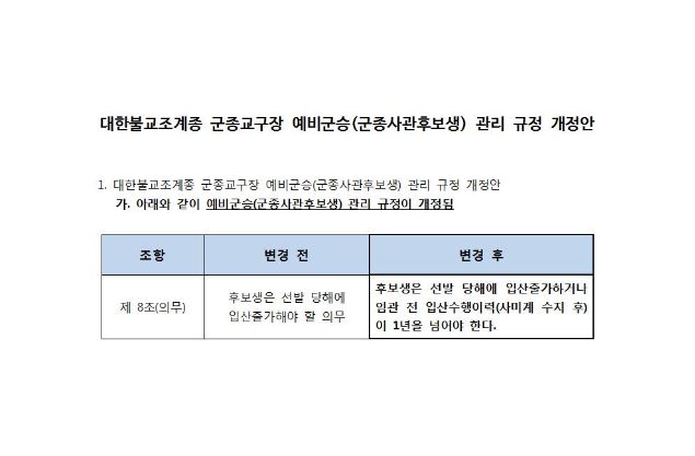 군종교구장 예비군승 개정안.JPG