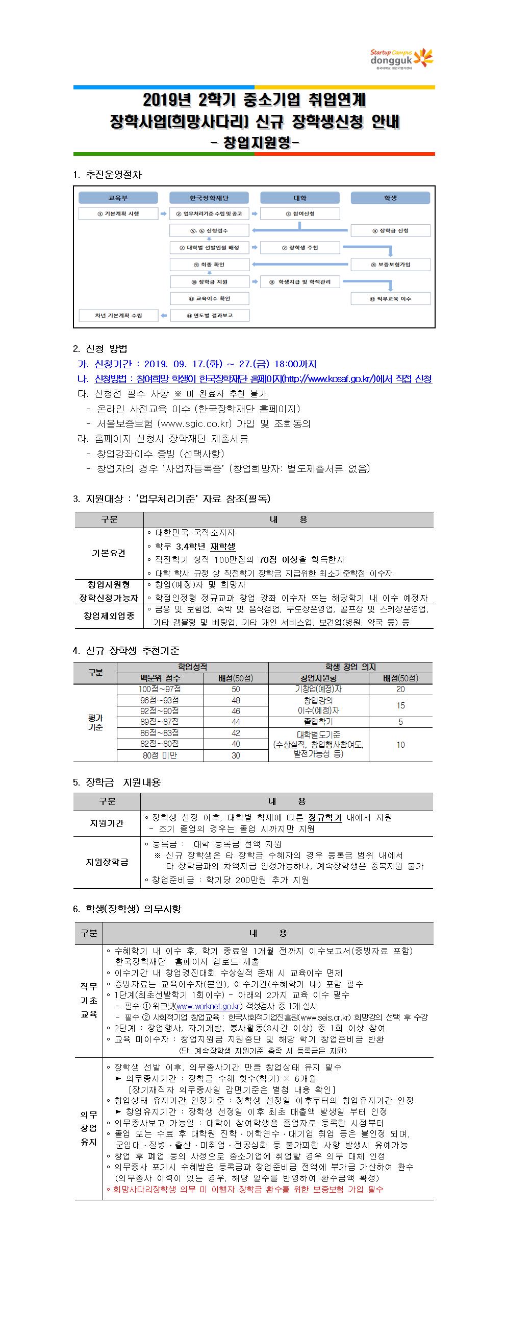 2019-2학기_희망사다리장학(창업지원형)_신청안내(게시용)001.jpg