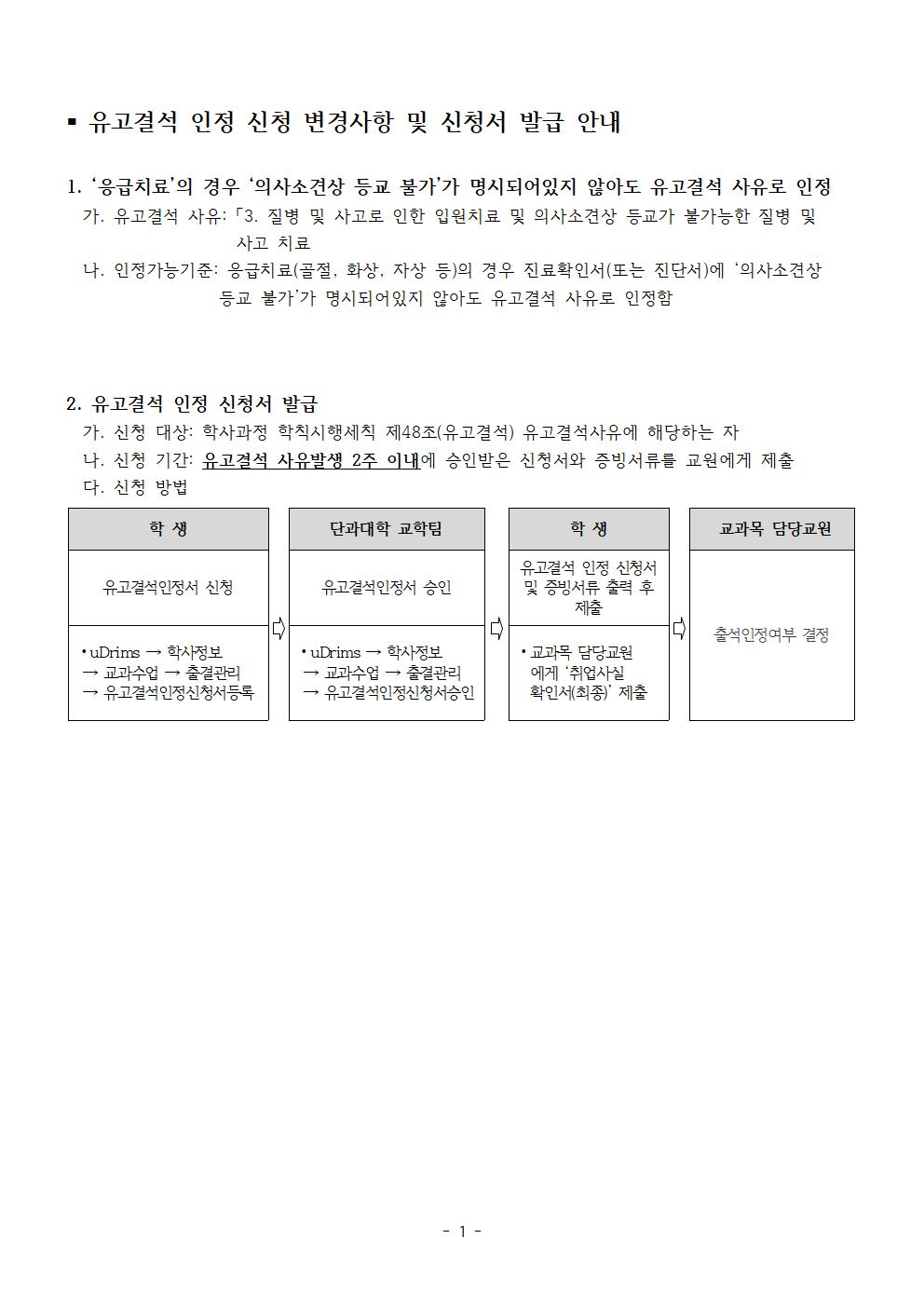 [매뉴얼]유고결석 신청서 발급 안내(2019.09001.jpg