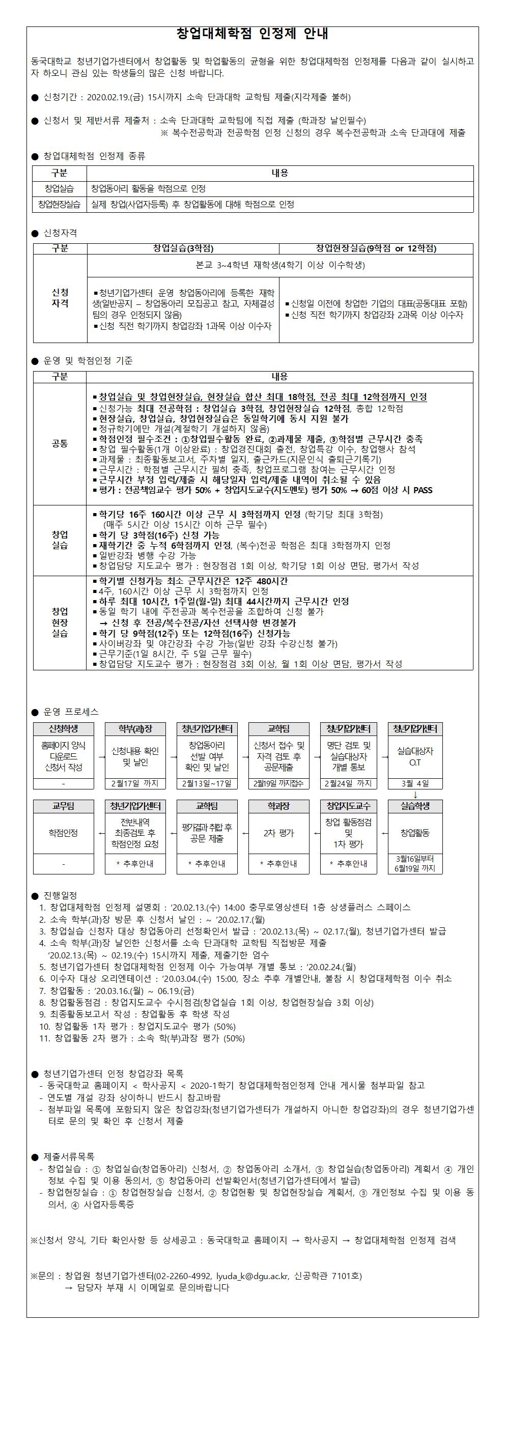 5. 창업대체학점인정제 안내 게시문001.jpg