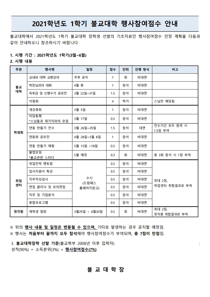 2021-1학기 행사참여점수 안내문.pdf_page_1.jpg