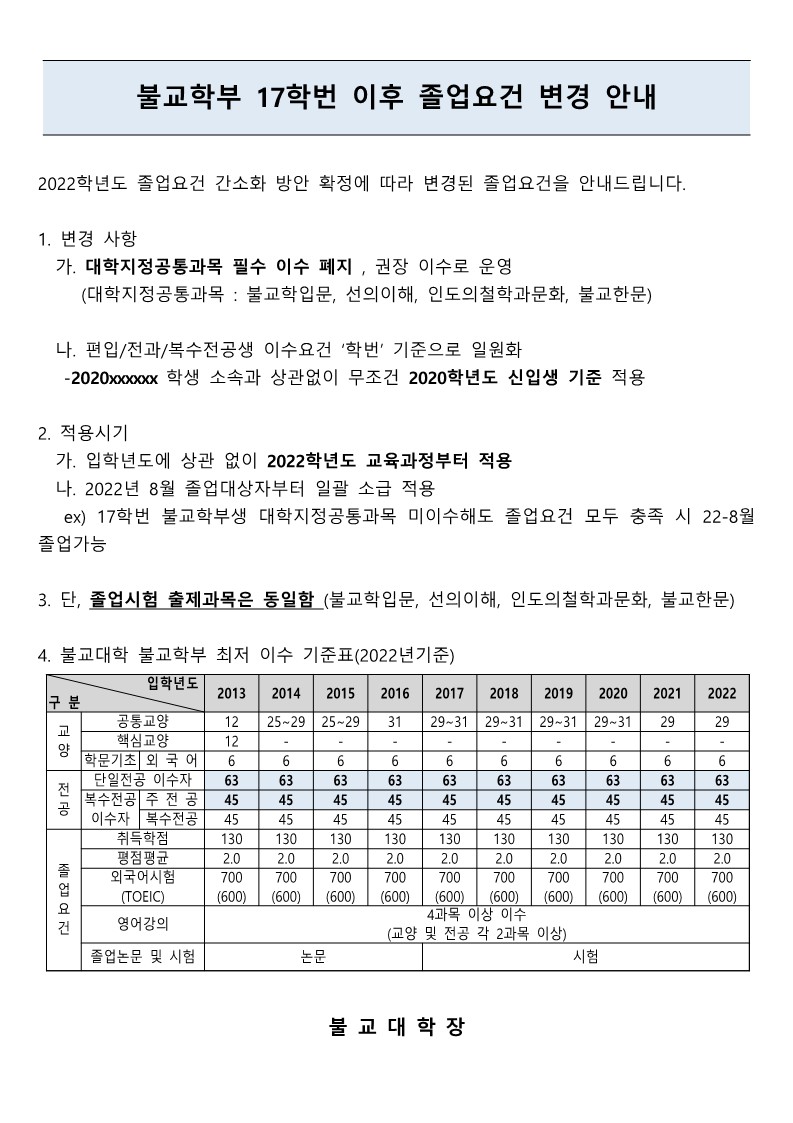 홈페이지 안내문(양식) - 복사본.hwp_1.jpg