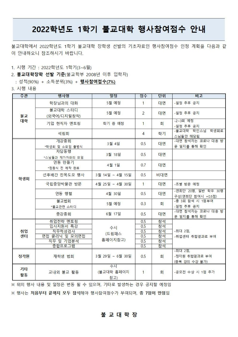 2022-1학기 행사참여점수 안내문001.jpg