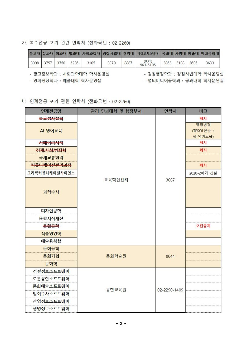 2022학년도 제1학기 복수(연계)전공 포기신청 안내문 (2차)002.jpg