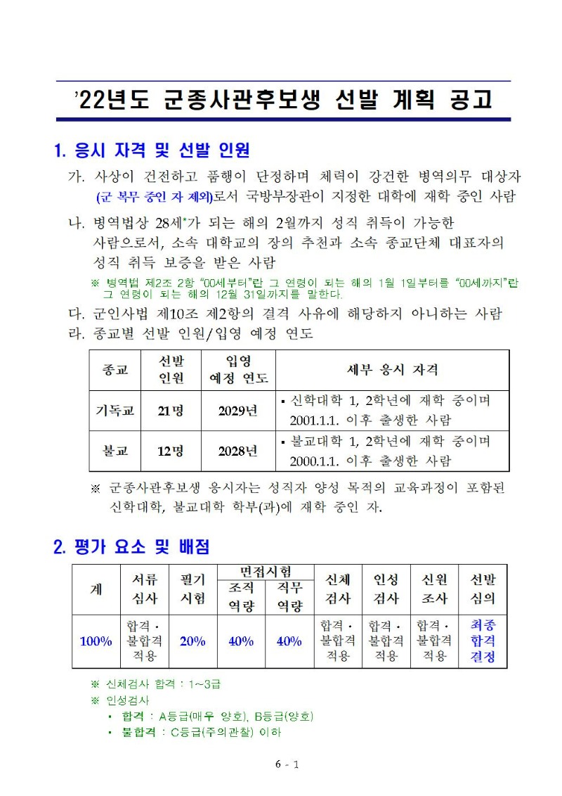 '22년 군종사관후보생 선발 계획 공고문(수정)001.jpg