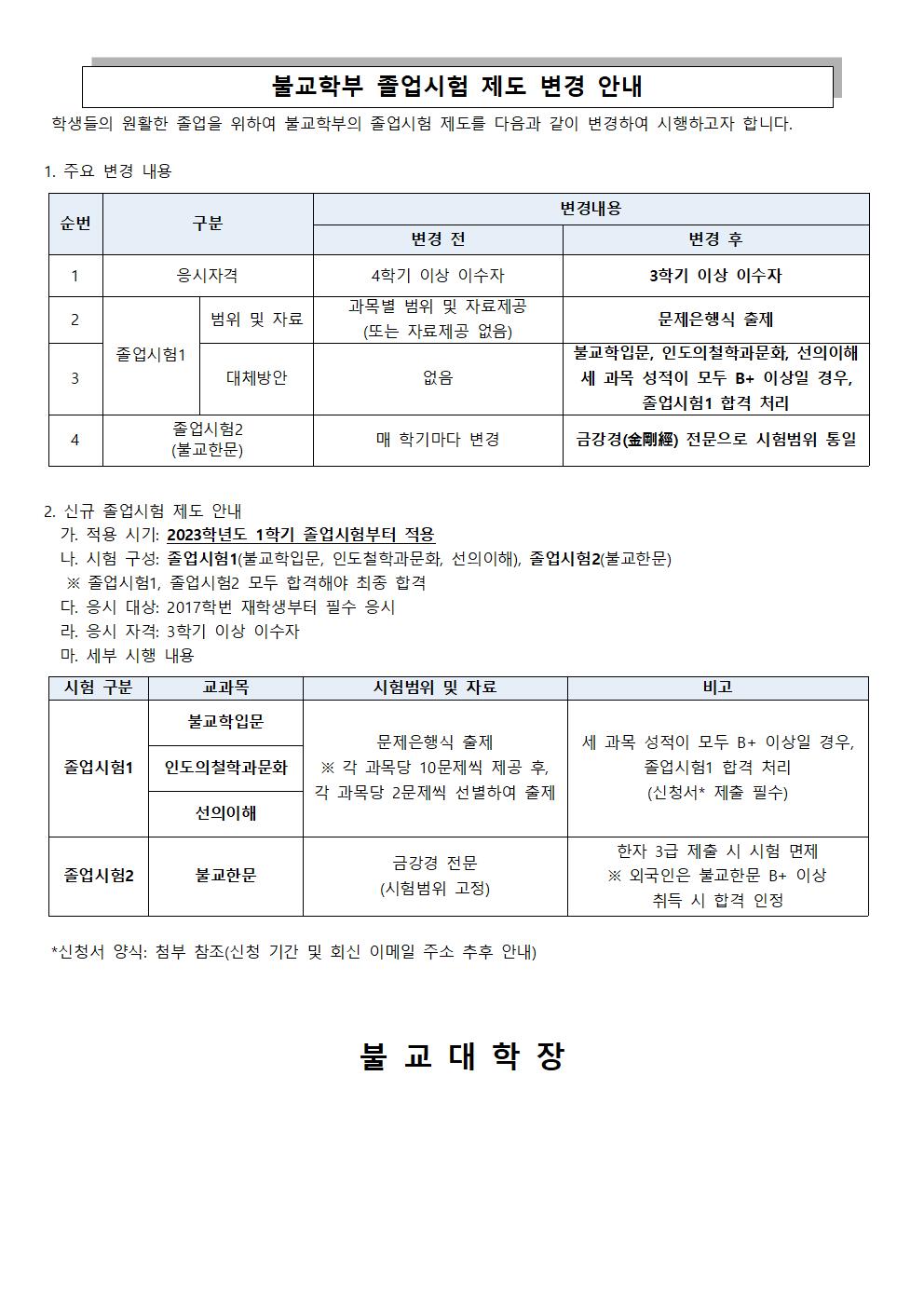 제도변경안내